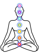 Meditazione per il pavimento pelvico