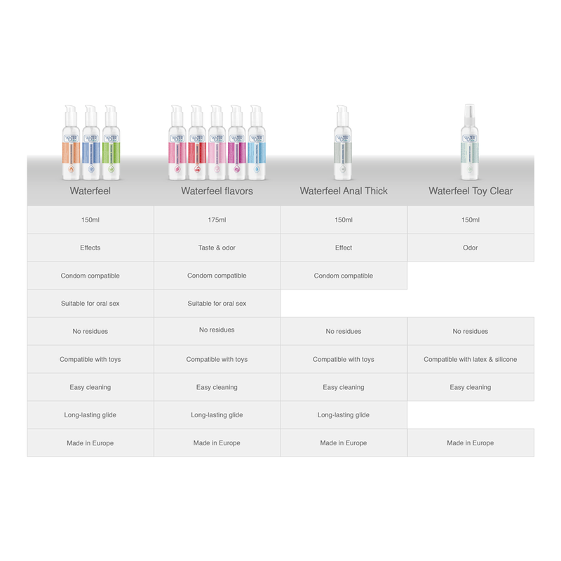 Waterfeel - lubrificante alla cannabis 150 ml (scadenza 31/01/25)