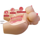 Crazy bull - grace torso femminile realistico vagina e anale 7,5 kg