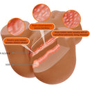 Crazy bull - wendy vibratore e succhiatore realistico per polso femminile con suono 11 kg