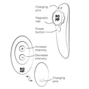 Romp - mutandine in silicone magnetiche vibranti per feste con telecomando