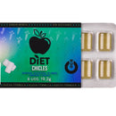 Dieta wug - controllo dell&