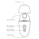 Romp - stimolatore clitorideo gratuito con coperchio, 10 livelli, ricaricabile, viola