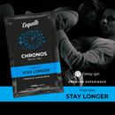 Coquette chic desire chronos delay gel10 ml-2