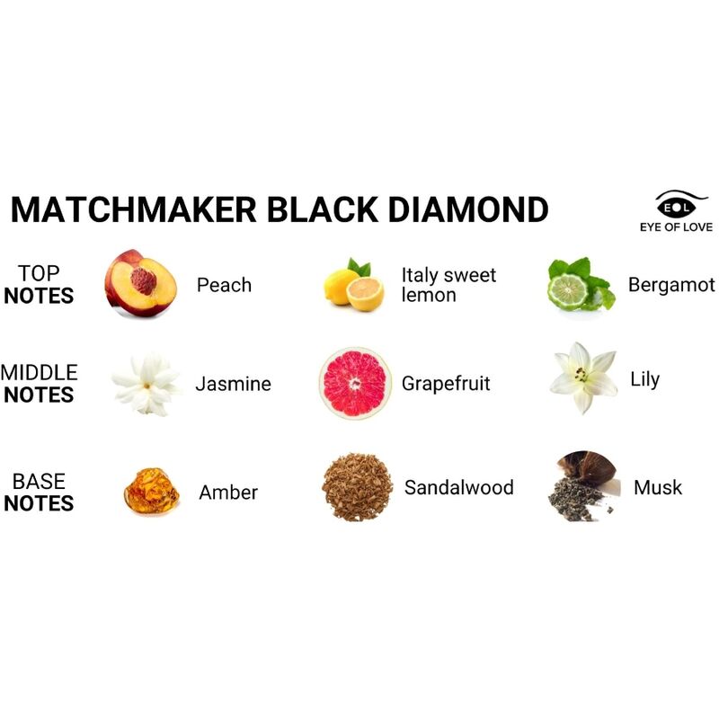 Eye of love - matchmaker black diamond profumo ai feromoni attract her 30ml-2