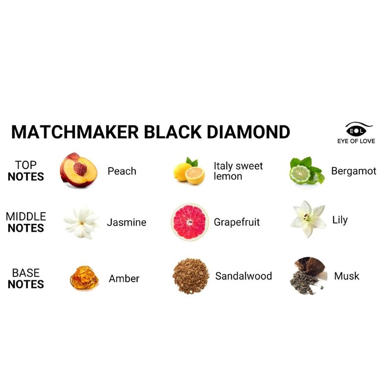 Eye of love - matchmaker black diamond profumo ai feromoni attract him 30ml-2