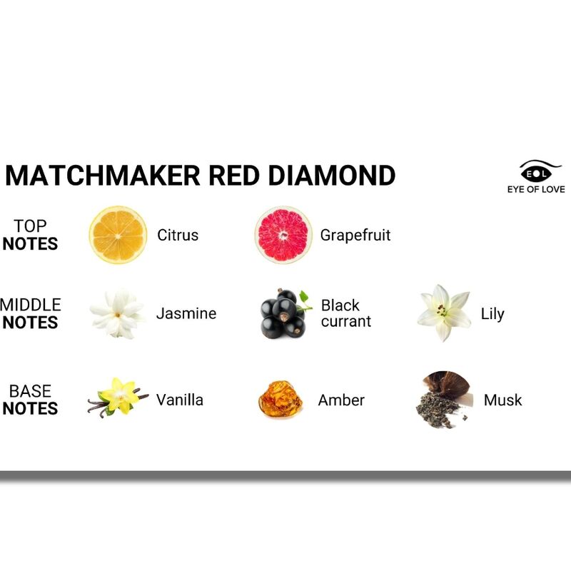 Eye of love - matchmaker red diamond profumo ai feromoni attract him 30ml-2