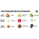 Eye of love - candela da massaggio con diamante nero matchmaker attract her 150ml-1