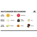 Eye of love - matchmaker candela da massaggio con diamante rosso attract him 150ml-2