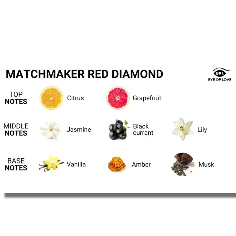 Eye of love - matchmaker candela da massaggio con diamante rosso attract him 150ml-2