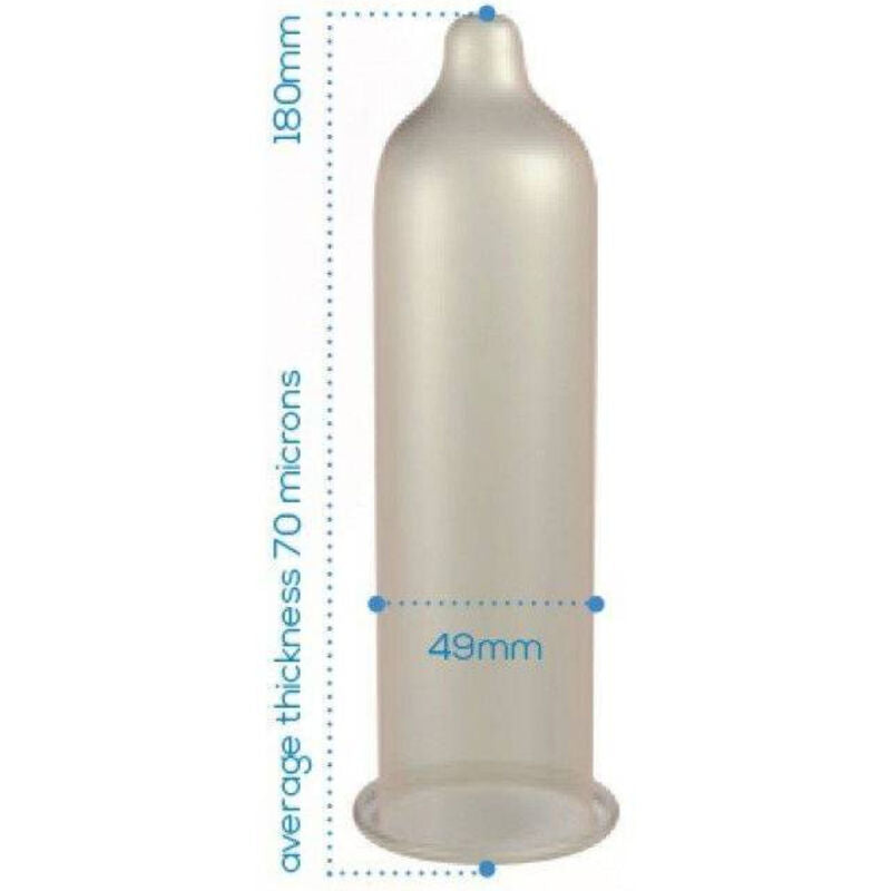 Pasante - preservativi trim closer fit bag 144 unità-1