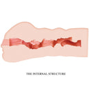 Crazy bull - masturbatore vagina mavis 15,2 cm-2