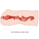 Crazy bull - linda vagina masturbatore 13,7 cm-2