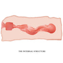 Crazy bull - masturbatore jane vagina 13,5 cm-4