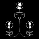 Fetish submissive collar y esposas cuero vegano con forro de nopreno-2