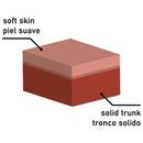 Imbracatura rockarmy + panzer a doppia densità 17 cm-6